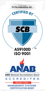 ISO